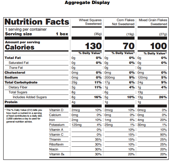 Sample nutrition facts formatted label