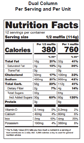 Sample nutrition facts formatted label