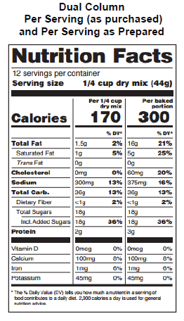 Sample nutrition facts formatted label