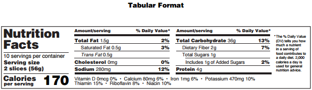 Sample nutrition facts formatted label